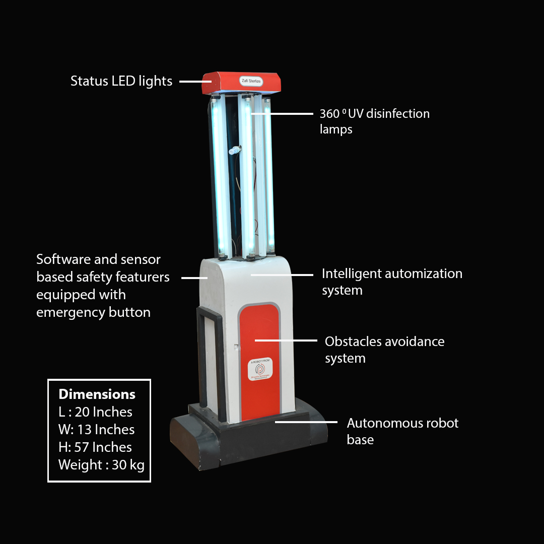 zafi sterilize spec